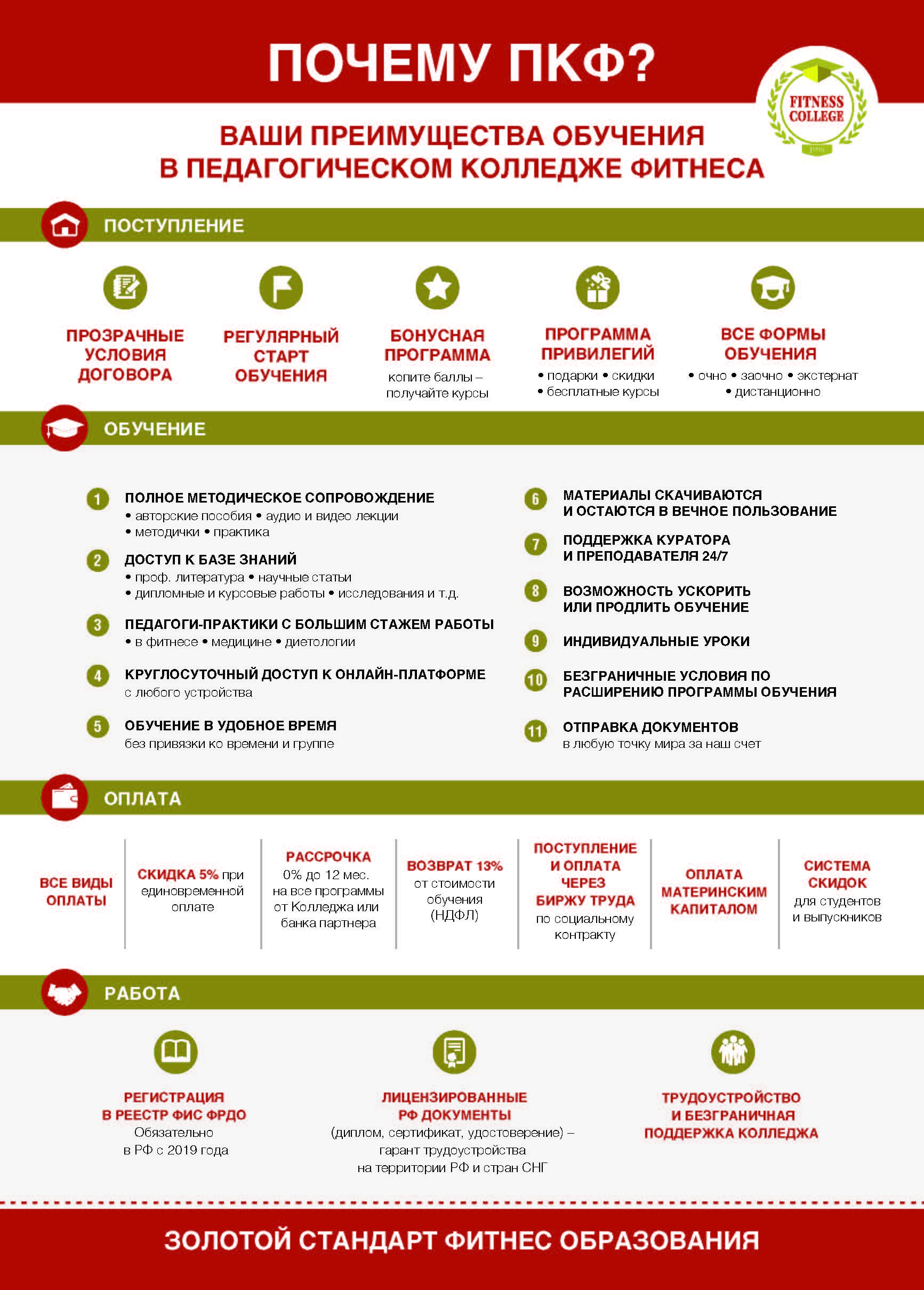 fitnesstrener.ru